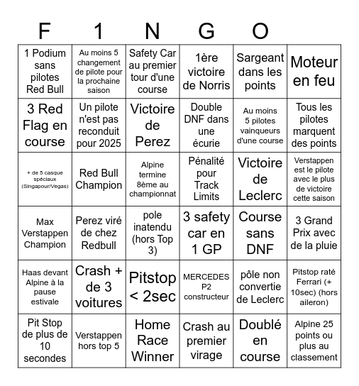 Bingo F1 2024 Bingo Card
