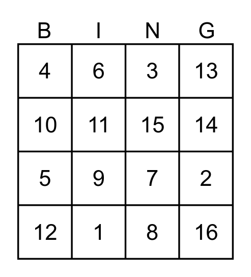 Single Digit Addition 1-18 Bingo Card