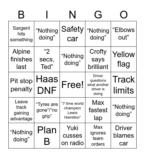 F1 Bingo 2024 Bingo Card