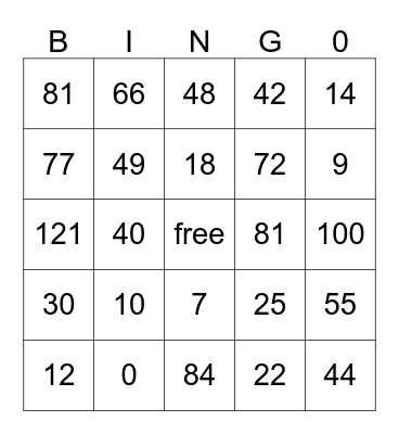 Multiplication Bingo Card