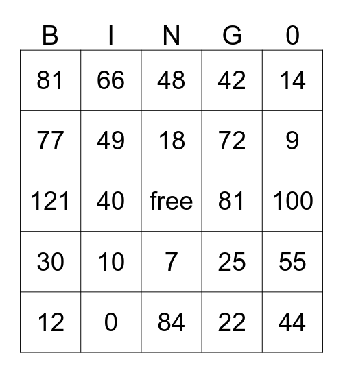 Multiplication Bingo Card