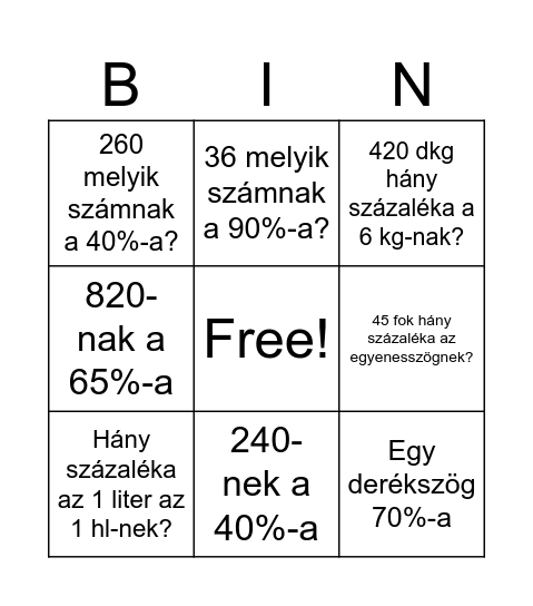 Százalékszámítás/2 Bingo Card