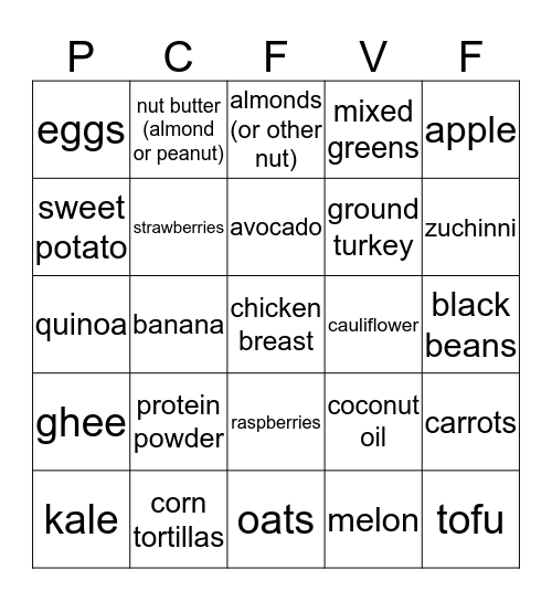 Food Bingo Card