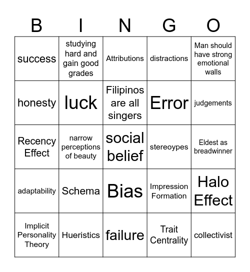 Social Belief and Judgement Bingo Card