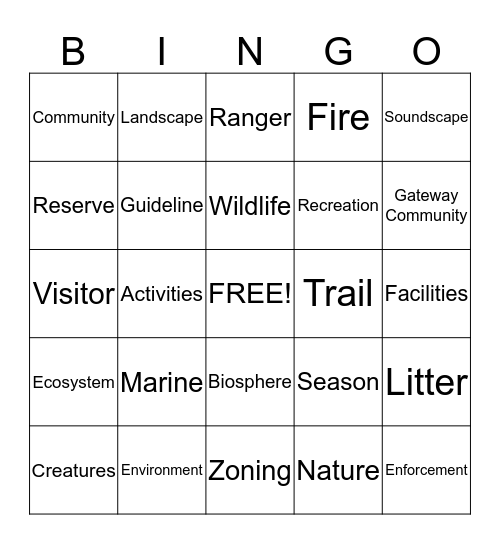 Parks & Protected Area Tourism BINGO (www.slideshare.net/planeta/parksbingo) Bingo Card