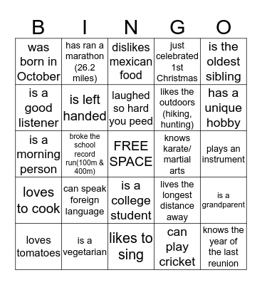 FIND SOMEONE WHO ...  Bingo Card