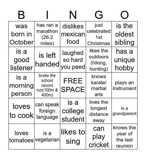FIND SOMEONE WHO ...  Bingo Card