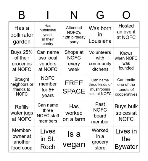NOFC Bingo Card