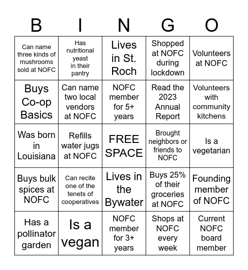 NOFC Bingo 4 Bingo Card