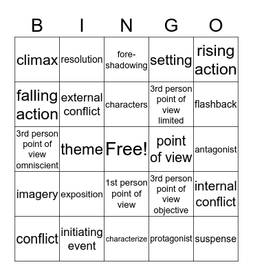 Fiction Vocabulary Bingo Card