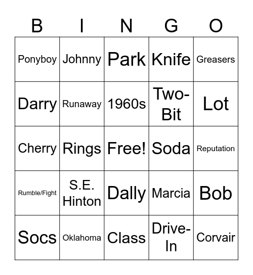 The Outsiders (Chapters 1-4) Bingo Card