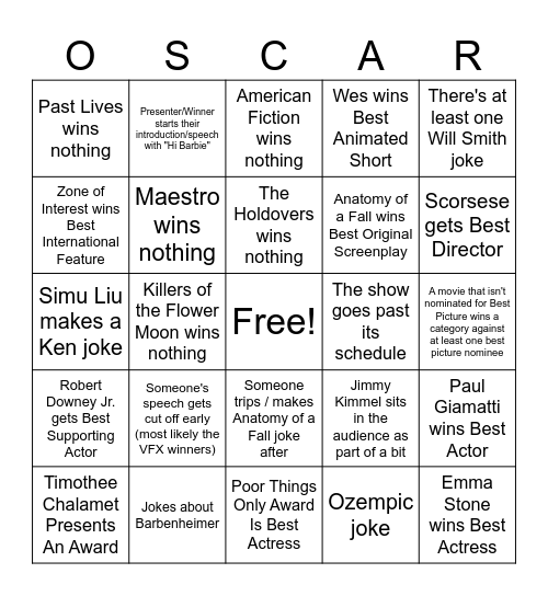 Oscar's 2024 Bingo Card