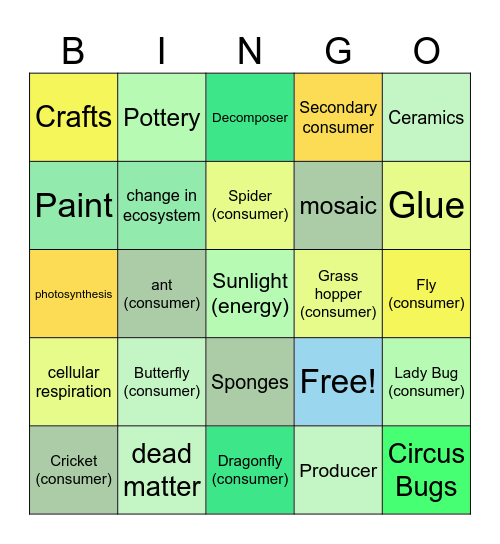A Bug's Life (Matter and Energy in Ecosystems) Bingo Card