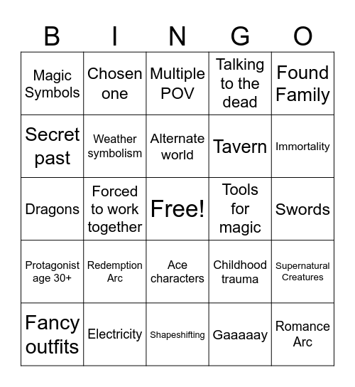Writing Tropes Game Bingo Card