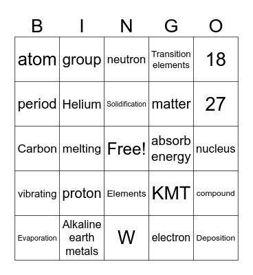 Chemistry Bingo Card