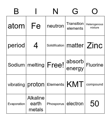 Chemistry Bingo Card