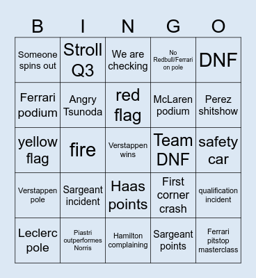 f1 2024 Bingo Card