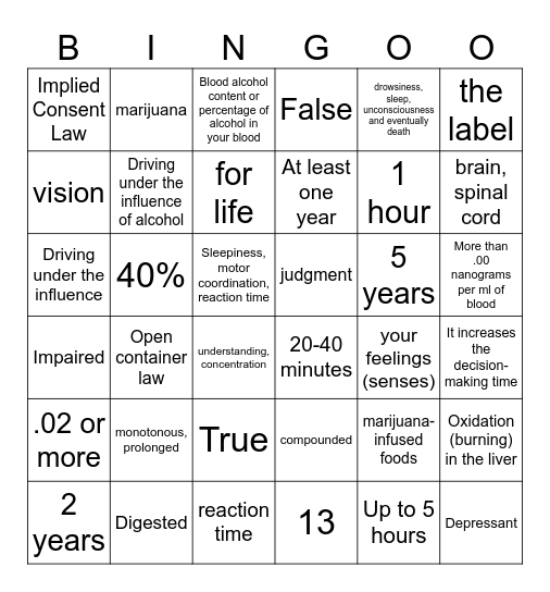 Driving Under the Influence Bingo Card