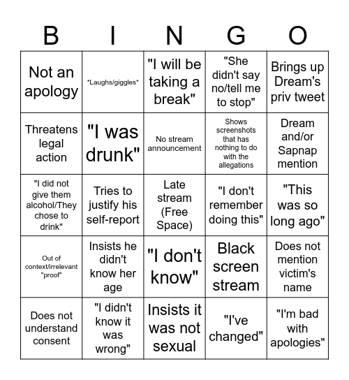 GeorgeNotFound "Very Serious Stream" Bingo Card