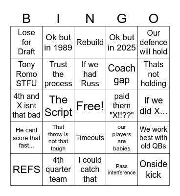 NFL COPE Bingo Card
