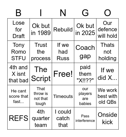 NFL COPE Bingo Card