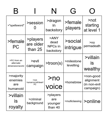 Freakshit Table Bingo Card