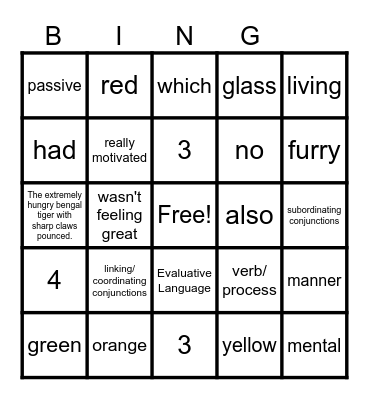 Functional Grammar Bingo Card