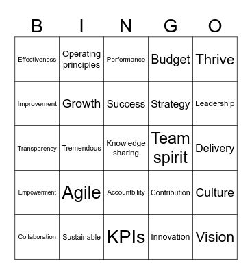 New Boss Bingo Card