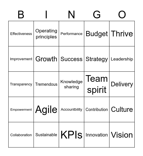 New Boss Bingo Card