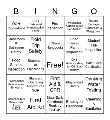 National Early Childhood Program Accreditation NECPA Bingo Card
