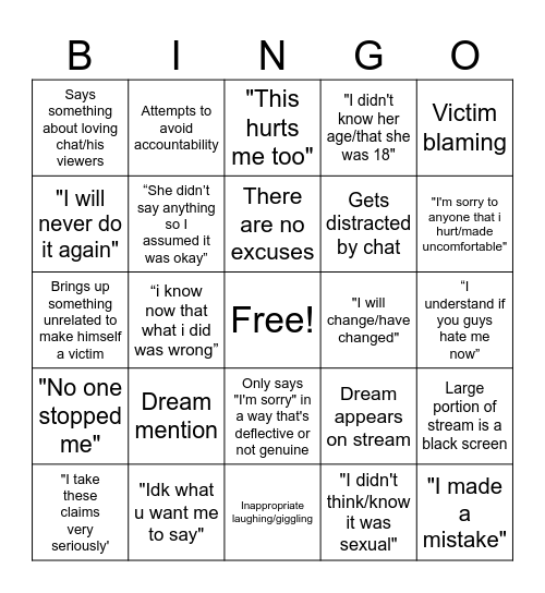 GNF Apology Bingo Card