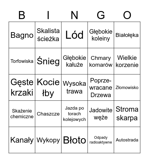 W co wprowadziłem już Oskara na rowerze Bingo Card