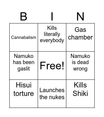 Kohaku Predictions ft. Nam Bingo Card