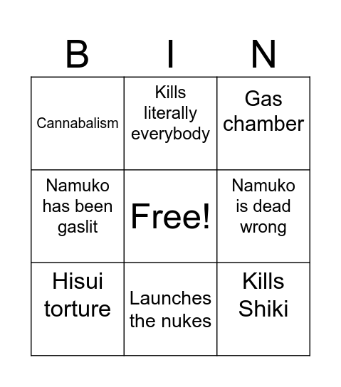 Kohaku Predictions ft. Nam Bingo Card