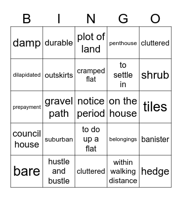 Miejsce Zamieszkania Bingo Card