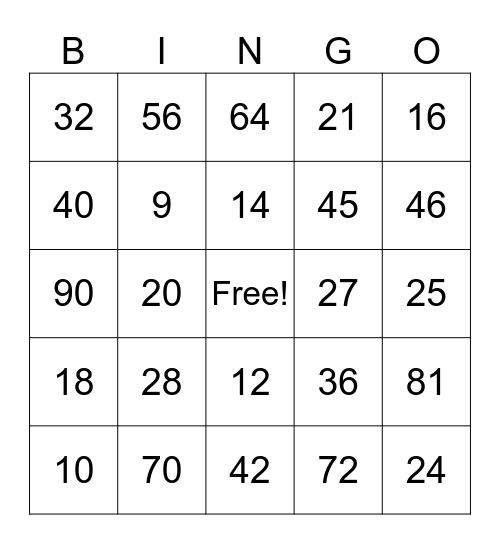 Multiplication Bingooo Bingo Card