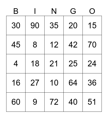 Multiplication Bingo Card