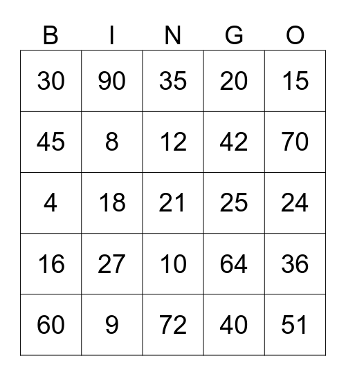 Multiplication Bingo Card