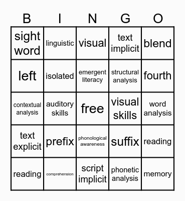 Reading Concepts Bingo Card