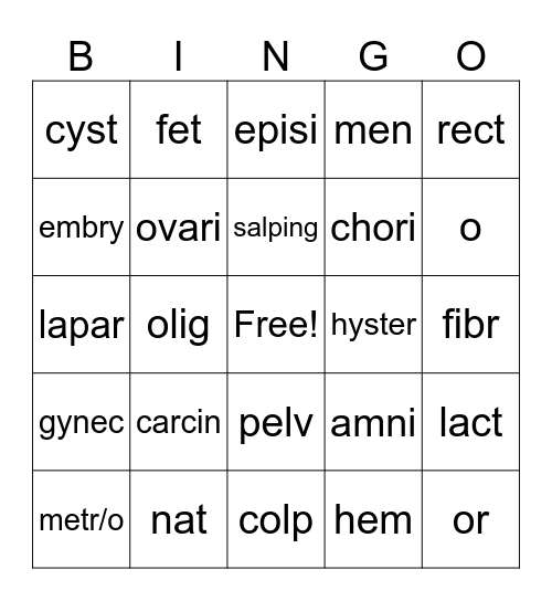 Obstetrics/Gyn 2 Bingo Card