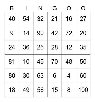 Multiplication Bingo 1-10 Bingo Card