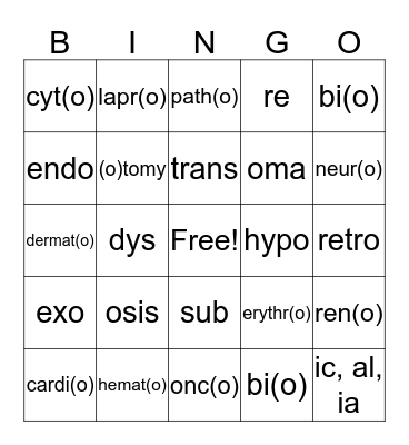 medical terminology 1 Bingo Card