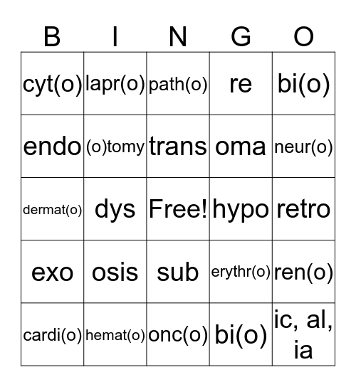 medical terminology 1 Bingo Card