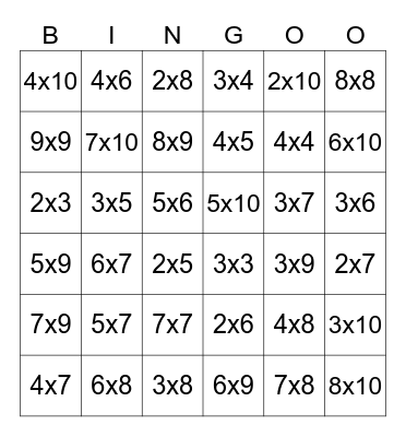 Multiplication Bingooo Bingo Card