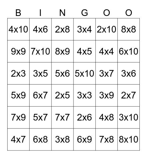 Multiplication Bingooo Bingo Card