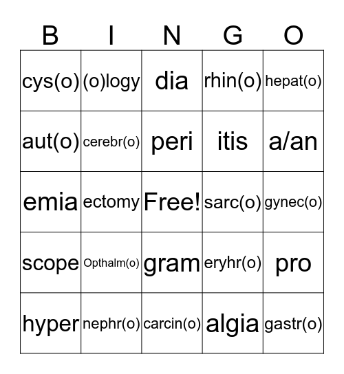 Medical Terminology 1 Bingo Card