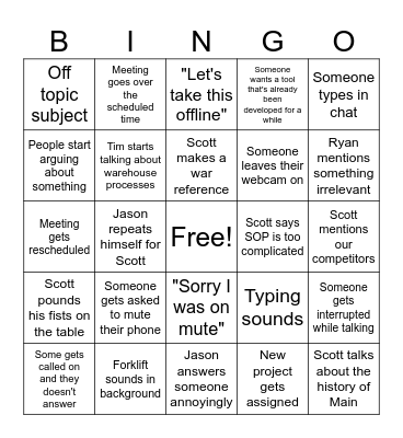 Quality Meeting Bingo Card