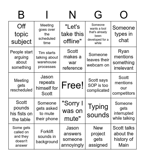 Quality Meeting Bingo Card