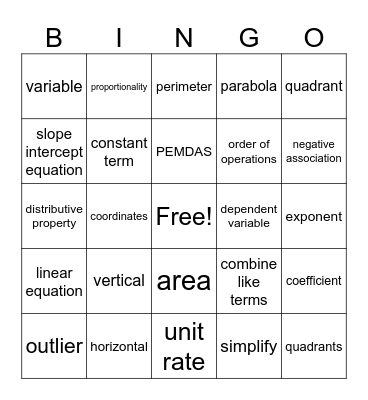 algebra terms Bingo Card