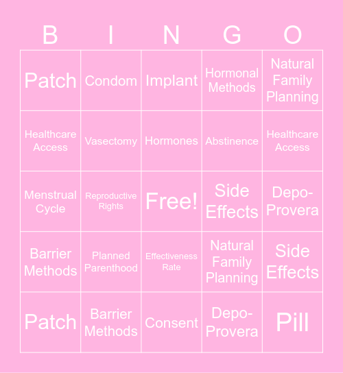 BIRTH CONTROL BINGO WRC Bingo Card